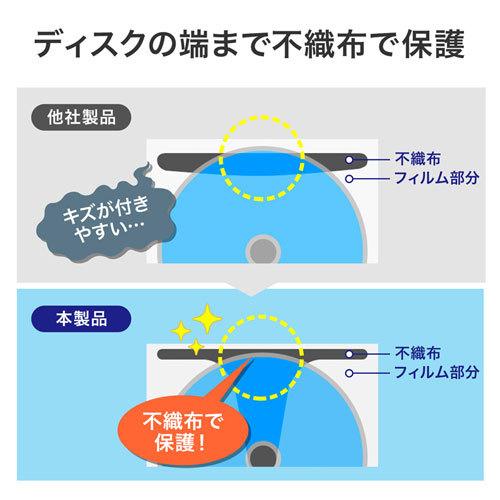 ブルーレイディスク対応ファイルケース 32枚収納 クリア 凹凸が少なく柔らかい不織布 サンワサプライ FCD-FLBD32C 送料無料  新品｜yms-reusestore｜11