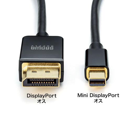 ニ-DisplayPort変換ケーブル（Ver1.4) ブラック 1.5m 8K/60Hz対応 サンワサプライ KC-DPM14015 新品 送料無料｜yms-reusestore｜04
