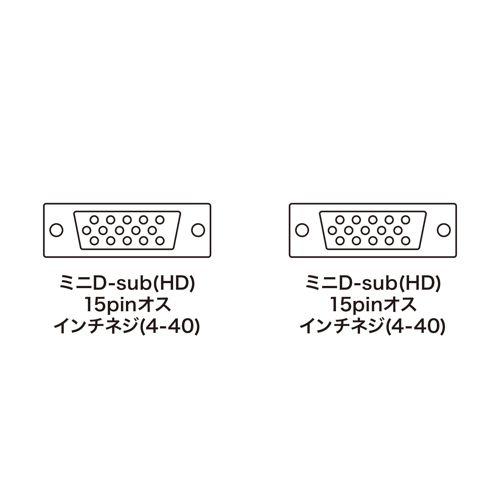 ディスプレイケーブル 極細 ミニD-sub15pinのアナログRGB VGA フェライトコア付き 0.75m KC-VMH07K サンワサプライ 送料無料  新品｜yms-reusestore｜04