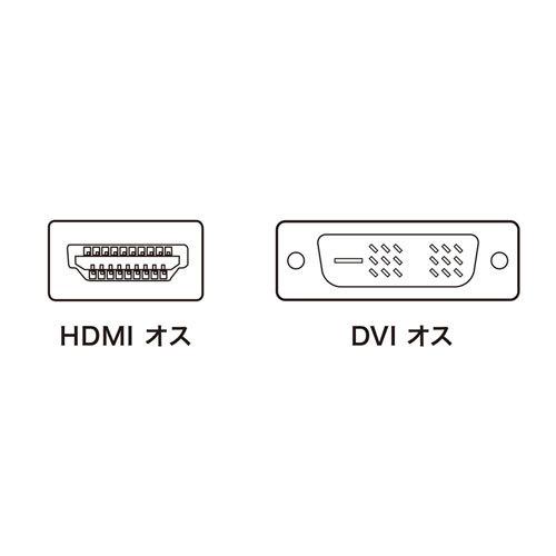 HDMI-DVIケーブル 2m HDMI規格の機器とDVIインターフェースを持つ機器を接続するケーブル サンワサプライ KM-HD21-20 送料無料  新品｜yms-reusestore｜04