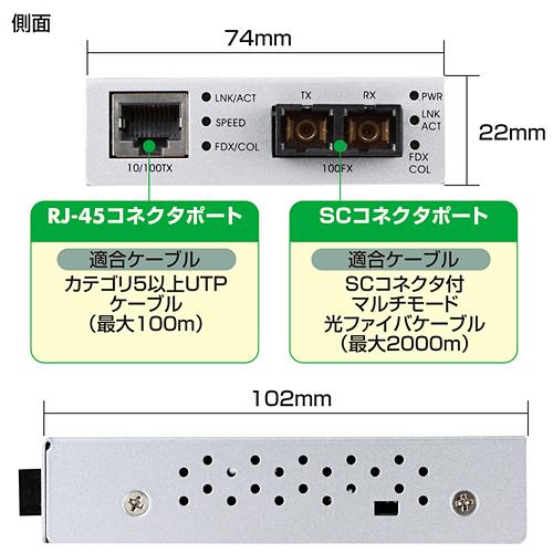 SANWA SUPPLY 光メディアコンバータ ノイズの影響を受けず、長 SANWA SUPPLY 光メディアコンバータ ノイズの影響を受けず、長
