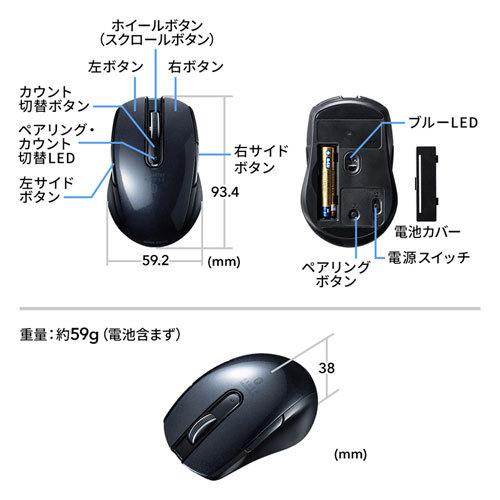 【在庫限り価格】 Bluetooth 4.0 ブルーLEDマウス 5ボタン 左右対称 ブラック 手のひらにフィット MA-BTBL171BK サンワサプライ 送料無料 メーカー保証 新品｜yms-reusestore｜20