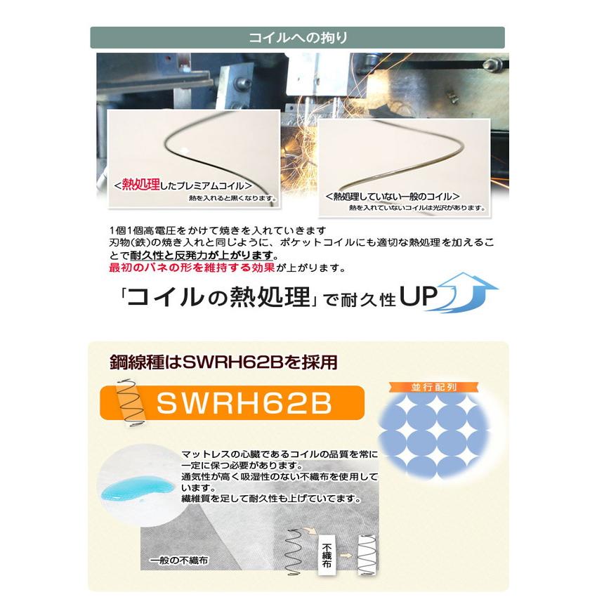 マットレス ワイドキング 単品 腰痛 ポケットコイル 薄型 厚さ マットレス ワイドキング 単品 腰痛 ポケットコイル 薄型 厚さ