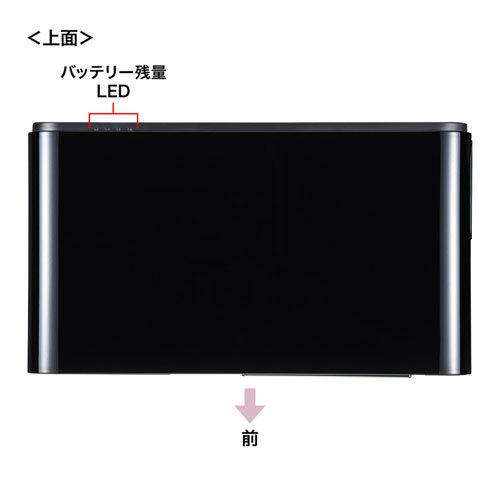 SANWA SUPPLY モバイルプロジェクター HDMI、USB Type-C端子付き