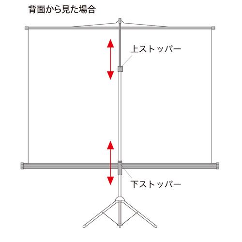 プロジェクタースクリーン 三脚式 コンパクトに収納でき持ち運びも簡単 80型相当 サンワサプライ PRS-S80 新品 送料無料｜yms-reusestore｜04