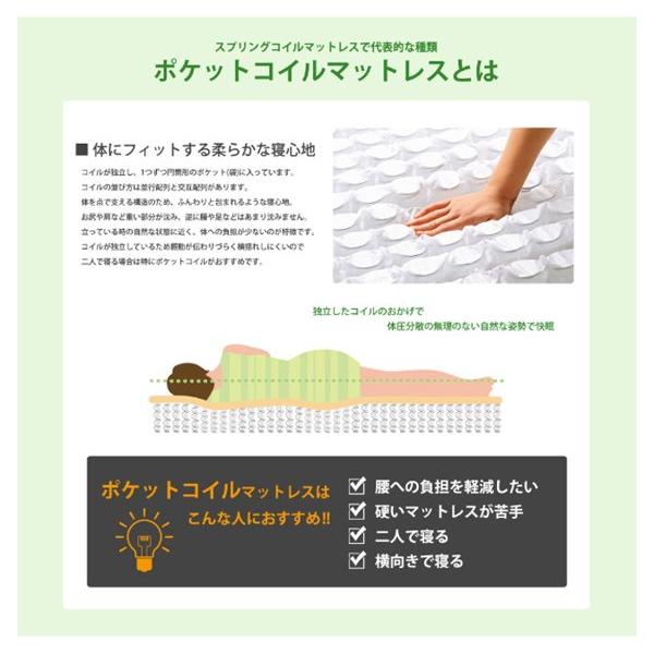 マットレス セミダブル 単品 腰痛 ポケットコイル 白 ホワイト マットレス セミダブル 単品 腰痛 ポケットコイル 白 ホワイト