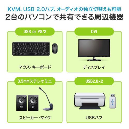 デュアルリンクDVI対応パソコン自動切替器（2：1） USB2.0ハブ搭載 ハイエンドDVIKVM 7.1ch出力 サンワサプライ SW-KVM2HDCN2 送料無料 メーカー保証 新品の画像