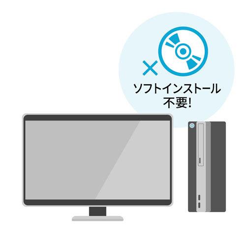 デュアルリンクDVI対応パソコン自動切替器（2：1） USB2.0ハブ搭載 ハイエンドDVIKVM 7.1ch出力 サンワサプライ SW-KVM2HDCN2 送料無料 メーカー保証 新品の画像