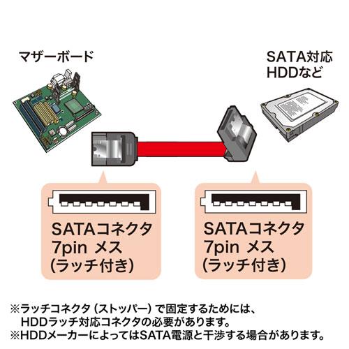 下L型シリアルATA3ケーブル 両ラッチ付き 0.7m 転送速度6Gbps ストレート-下L型 TK-SATA3-07SL サンワサプライ 送料無料  新品｜yms-reusestore｜03