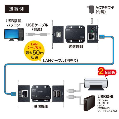 SANWA SUPPLY USB2.0エクステンダー 2ポートハブ付き 最大50m SANWA SUPPLY USB2.0エクステンダー 2ポートハブ付き 最大50m