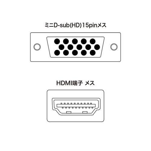 VGA信号HDMI変換コンバーター （VGA to HDMI） サンワサプライ VGA-CVHD2 送料無料 メーカー保証 新品の画像