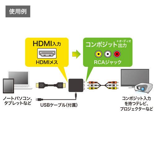 HDMI信号コンポジット変換コンバーター サンワサプライ VGA-CVHD3 送料無料 メーカー保証 新品の画像