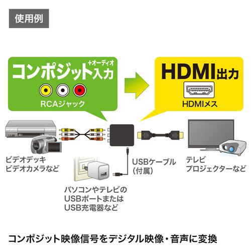 コンポジット信号HDMI変換コンバーター サンワサプライ VGA-CVHD4 送料無料 メーカー保証 新品の画像