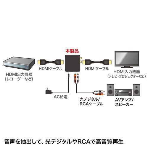 HDMI信号オーディオ分離器（光デジタル/アナログ対応） HDMI信号（映像・音声）から音声信号を分離 サンワサプライ VGA-CVHD5 送料無料 メーカー保証 新品の画像