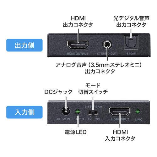 4K/HDR対応HDMI信号オーディオ分離器（光デジタル/アナログ対応） サンワサプライ VGA-CVHD8 送料無料 メーカー保証 新品の画像
