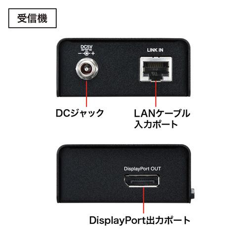 SANWA SUPPLY（サンワサプライ） DisplayPortエクステンダー 4Kで最大