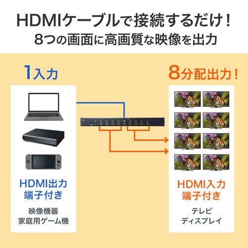 4K/60Hz・HDR対応HDMI分配器 8分配 最大4K/60Hz出力に対応し、HDR映像信号とHDCP2.2にも対応 サンワサプライ VGA-HDRSP8 メーカー保証新品 送料無料｜yms-reusestore｜11