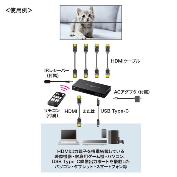 SANWA SUPPLY（サンワサプライ） 4画面分割 ビデオウォール