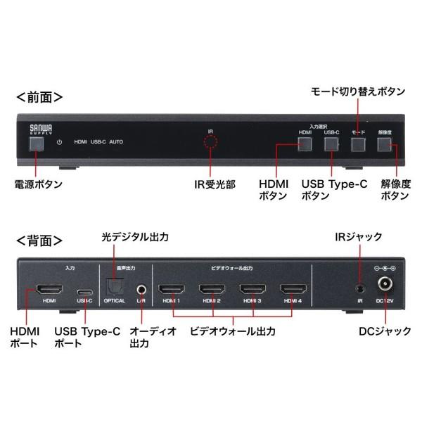 SANWA SUPPLY（サンワサプライ） 4画面分割 ビデオウォール