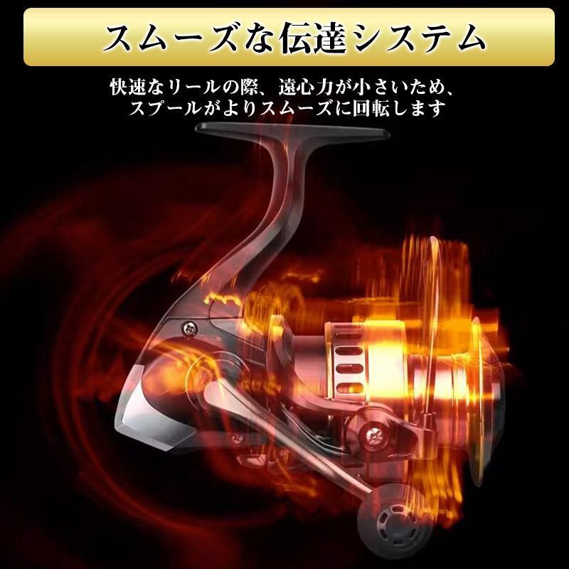 新型 スピニングリール 軽量 淡水釣り 海釣りギア比5.2:1 最大ドラグ力