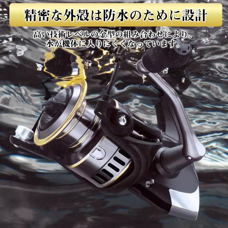 新型 スピニングリール 軽量 淡水釣り 海釣りギア比5.2:1 最大ドラグ力