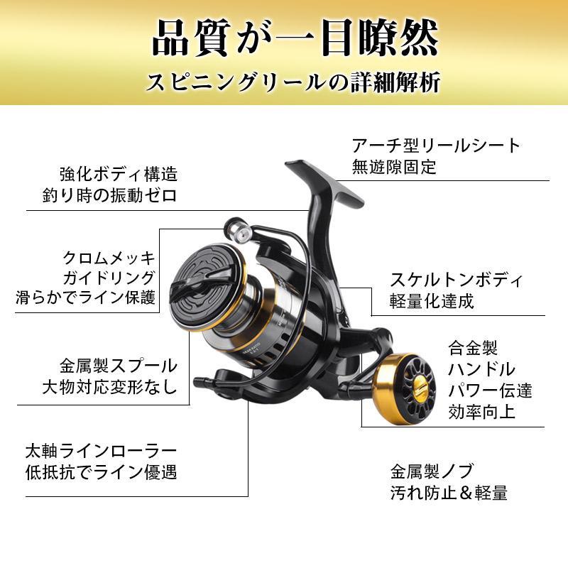 新型 スピニングリール 軽量 淡水釣り 海釣りギア比5.2:1 最大ドラグ力