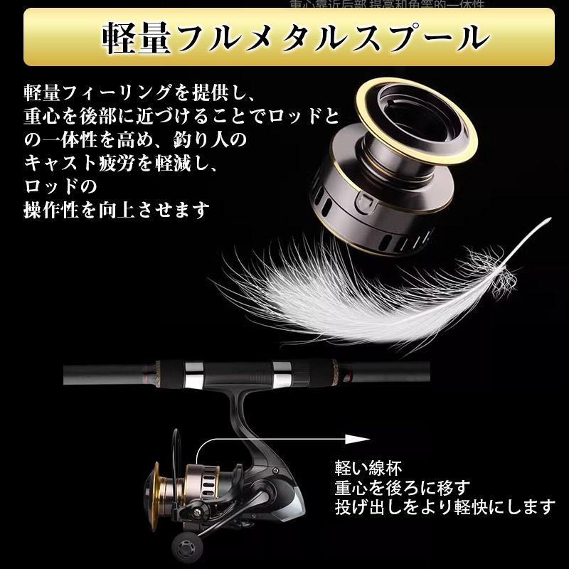 新型 スピニングリール 軽量 淡水釣り 海釣りギア比5.2:1 最大ドラグ力