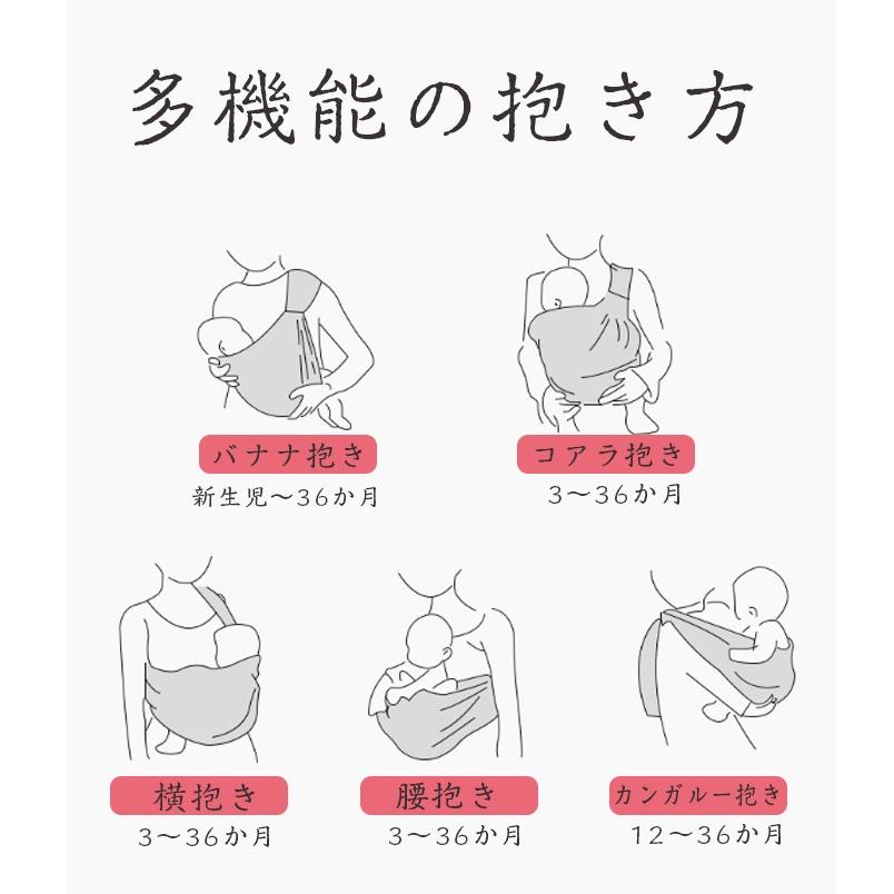ベビースリング ベビーキャリ 赤ちゃん抱っこひも お出かけ用 授乳クッション 授乳ケープ 肌触りいい 寝かしつけ 携帯便利 片肩 四季適用 軽量 薄手 Zzy Things02 Ymsstore 通販 Yahoo ショッピング