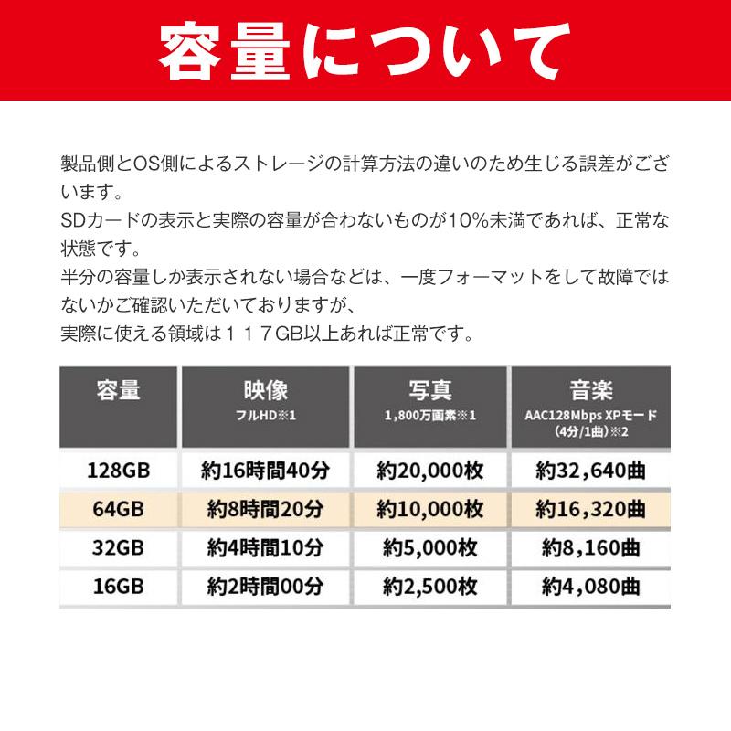 オープン記念価格!】マイクロsdカード 128GB Nintendo Switch オープン記念価格!】マイクロsdカード 128GB Nintendo Switch