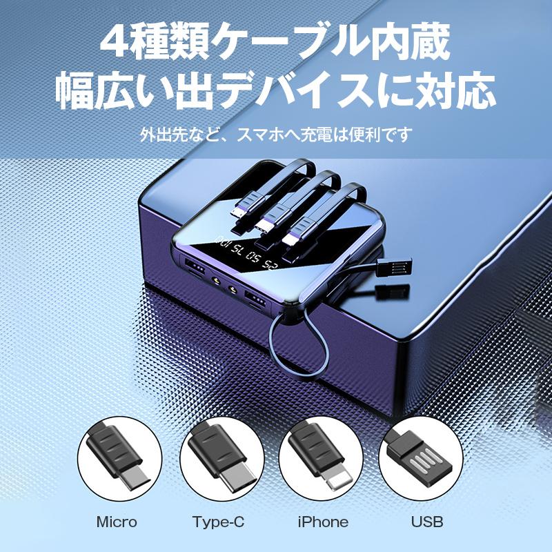 2024年最新型 モバイルバッテリー 20000mAh 大容量 使用可 2024年最新型 モバイルバッテリー 20000mAh 大容量 使用可