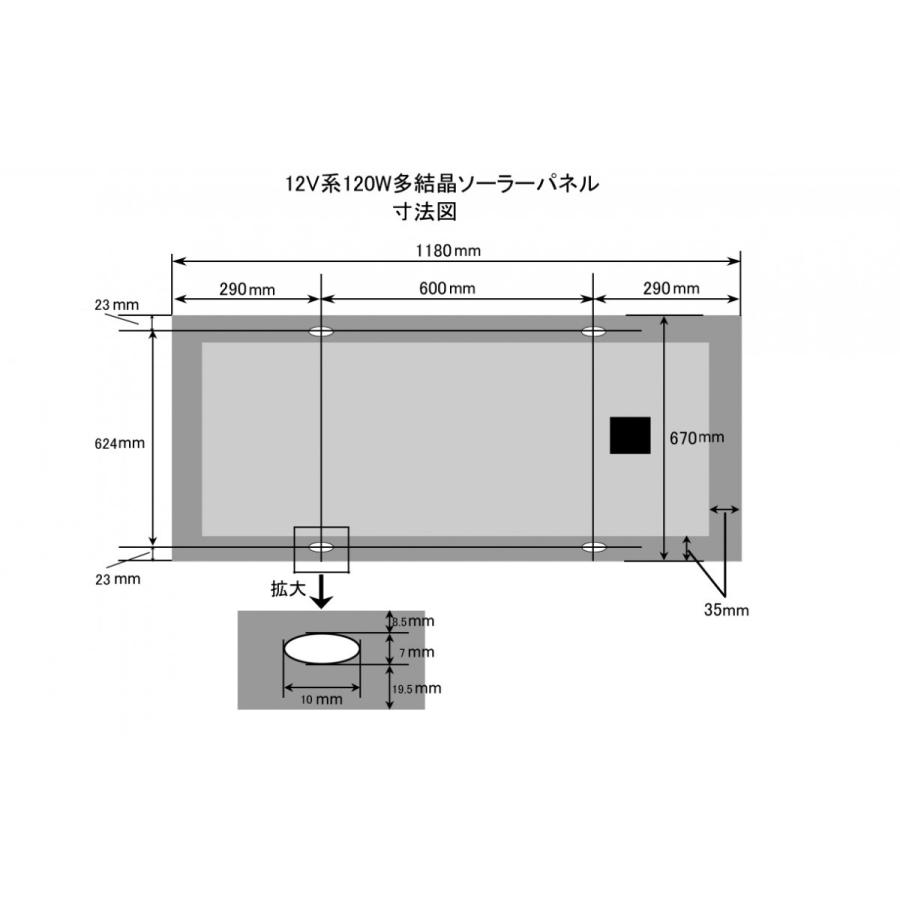 120W 多結晶 ソーラーパネル 12Vシステム系 高品質 MSP120W12V 