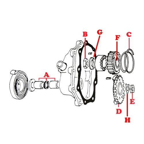 キックスタート キックスターター スモール パーツ A キッカー カバー