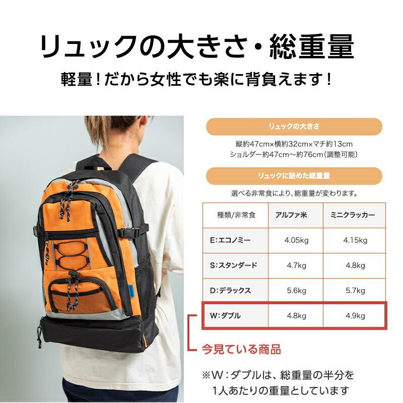 専門店が選んだ 非常用持ち出し袋 W:ダブル 2人用 35品目セット 防災グッズ 避難グッズ 防災セット 選べるセット 長期保存 非常食 保存水 リュック マスク｜ymx-shop｜10