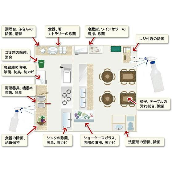 日本製 即納 アルコール 65%】エタノール製剤 メイオールW65n 20L