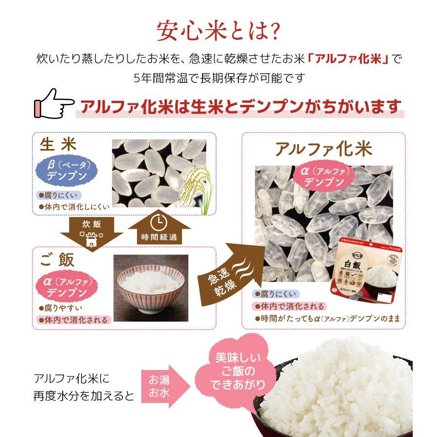 ケース販売】アルファ化米 安心米 50食 アルファー食品 12種類 | 賞味