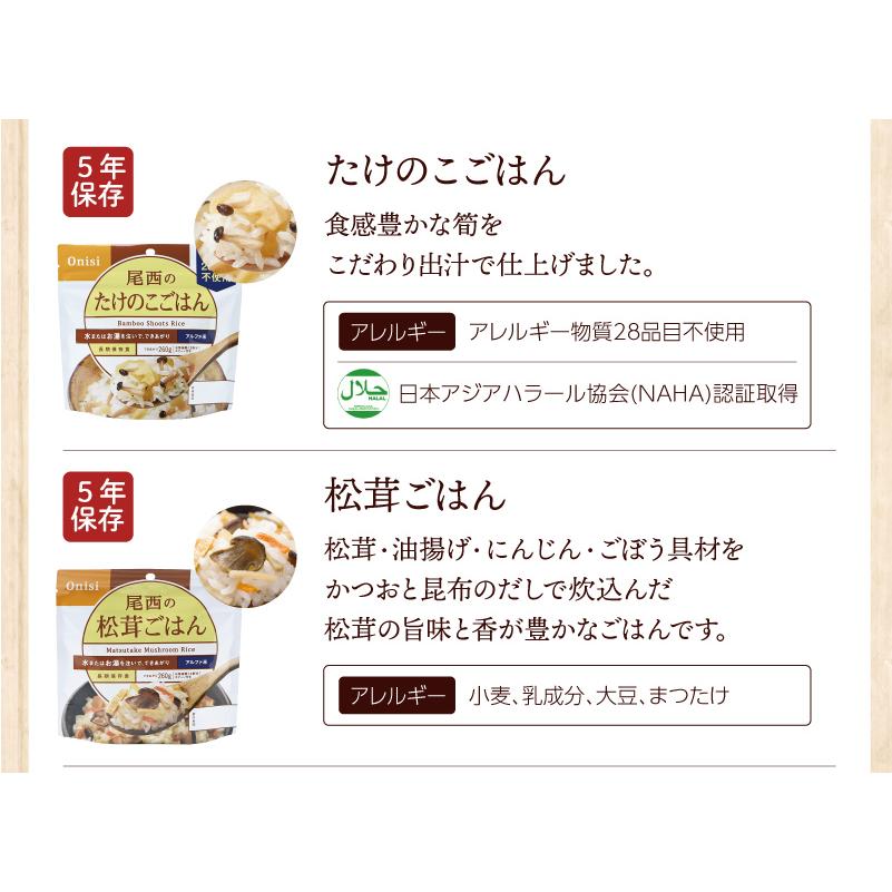 7日分 食糧備蓄 非常食セット 32種類39品目 | 長期保存 賞味期限5年