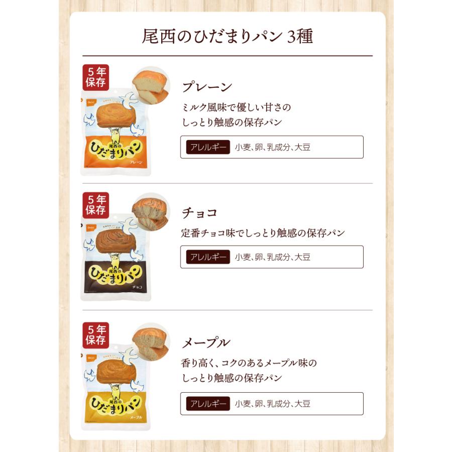 7日分 食糧備蓄 非常食セット 32種類39品目 | 長期保存 賞味期限5年