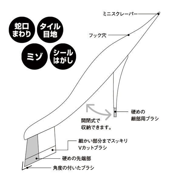 マーナ　掃除の達人　すみっこブラシ　W-651W｜ynajimihouse｜08