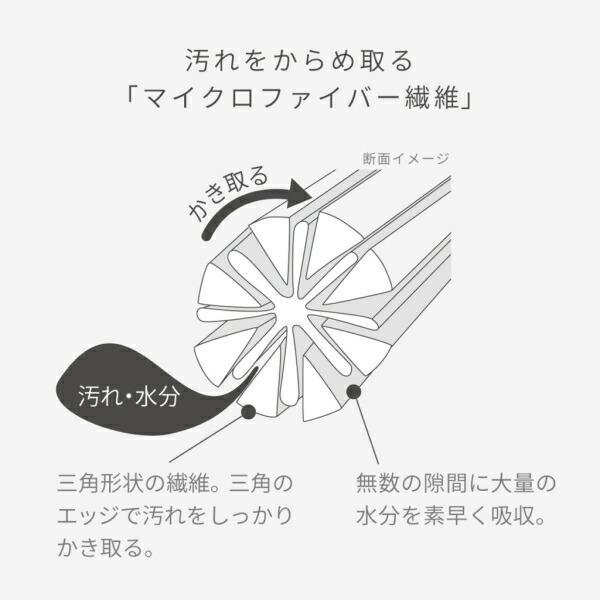 マーナ　掃除の達人　汚れからめ取りクロス　2枚入り　W-641GY｜ynajimihouse｜05