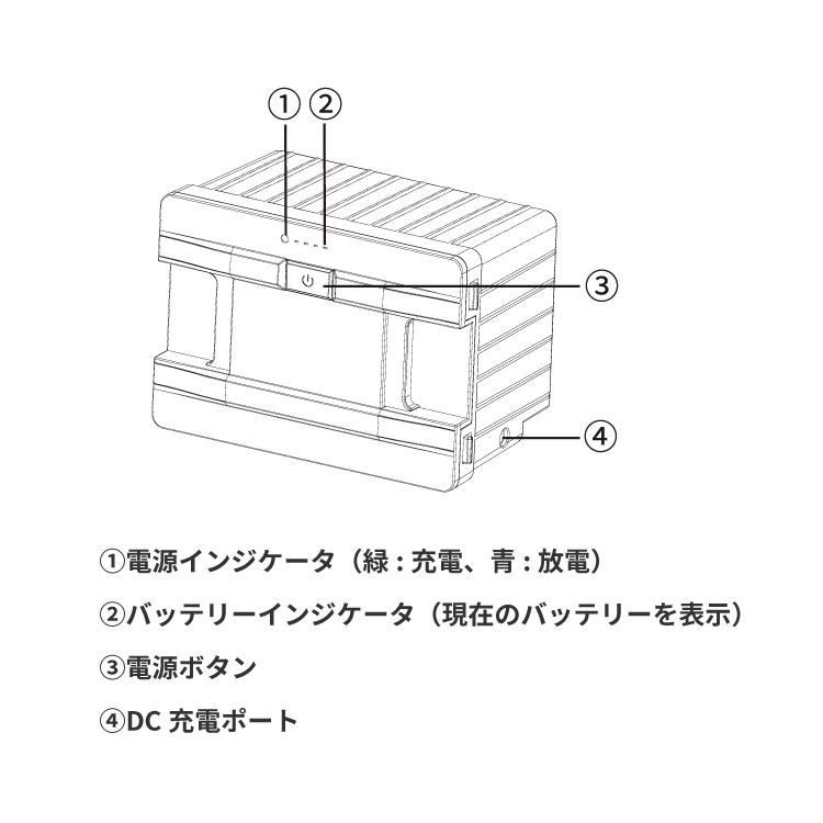 EVOKE 外付けバッテリー ポータブル冷蔵庫 車載冷蔵庫 車載 冷蔵庫 ポータブル 冷凍庫 車載用冷蔵庫｜ynloabi｜05