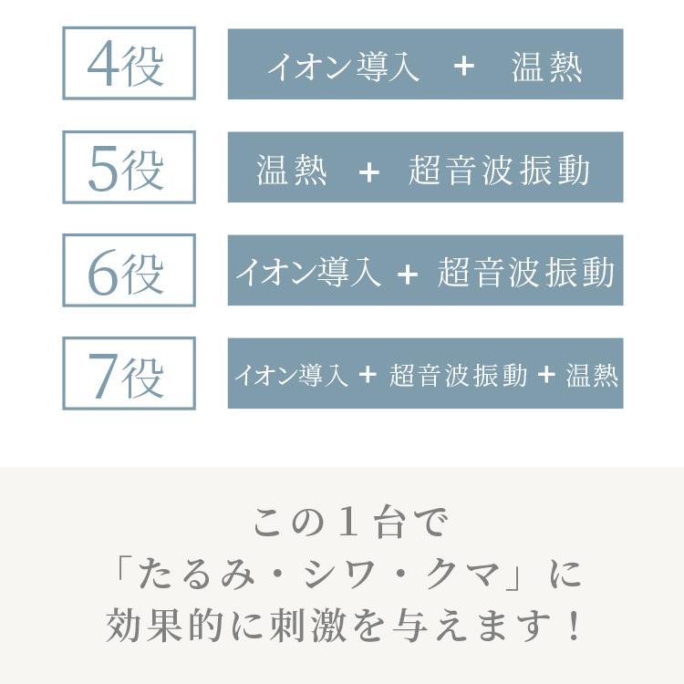 LOABI 1台7役 美顔器 リフトアップ効果 目元 目元美顔器 イオン導入
