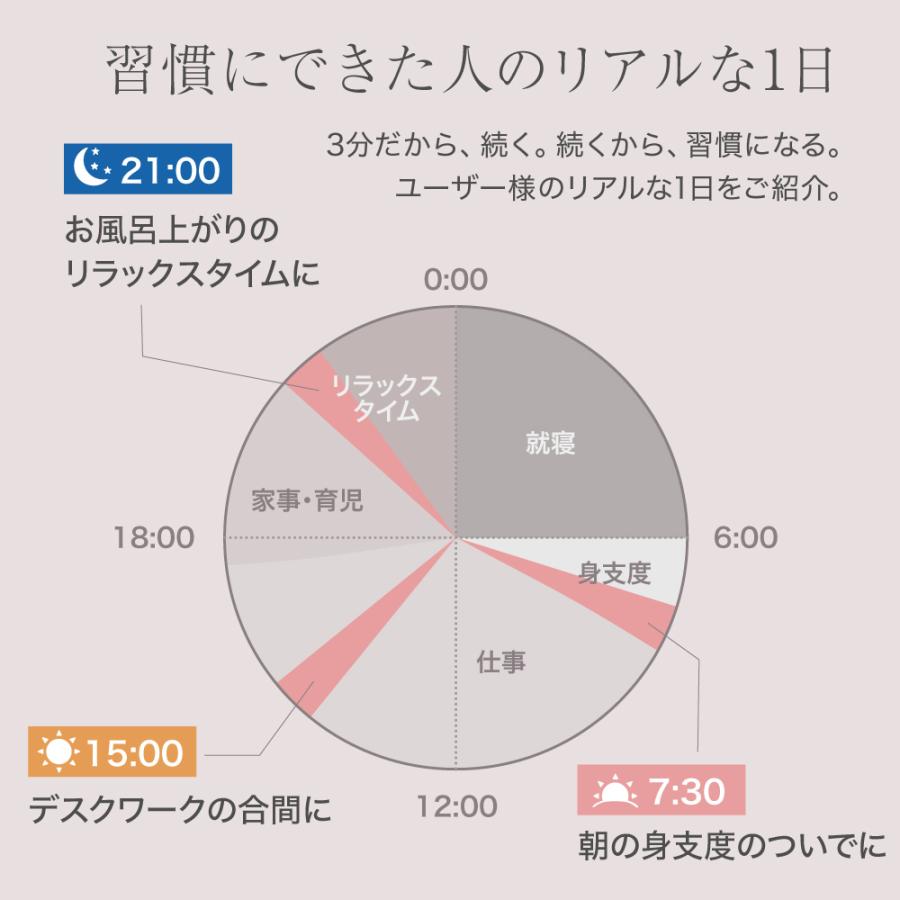 ポスポス かっさ ポスポス棒 顔 ポスポス美顔器 フェイスライン リフトアップ マッサージ たるみ 引き上げ ポインター ツボ押し棒 ツボ押し Relim レリム |  | 13