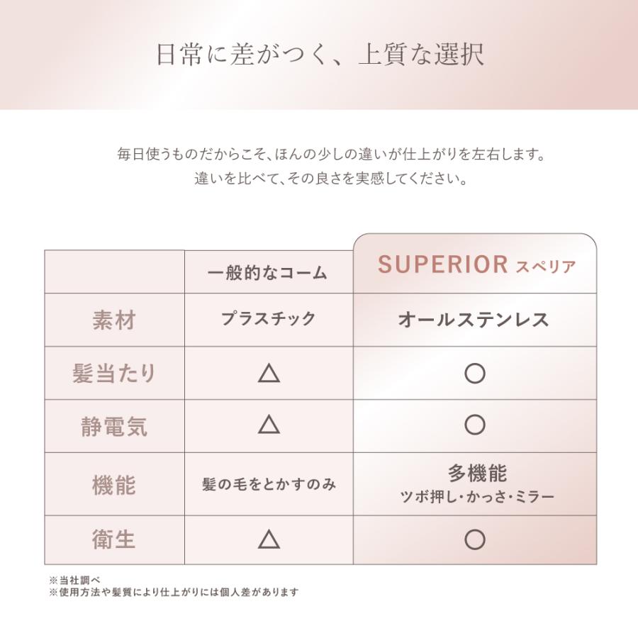 くし 鏡付き コーム 髪 折りたたみ かわいい ミラー付き 静電気 防止