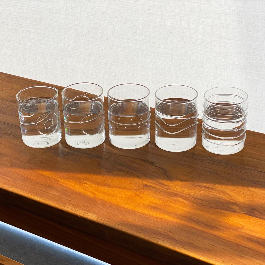イッケンドルフ ミラノ ウォーター グラス  DECO collection 6pc SET 6個セット 耐熱グラス ICHENDORF MILANOの画像