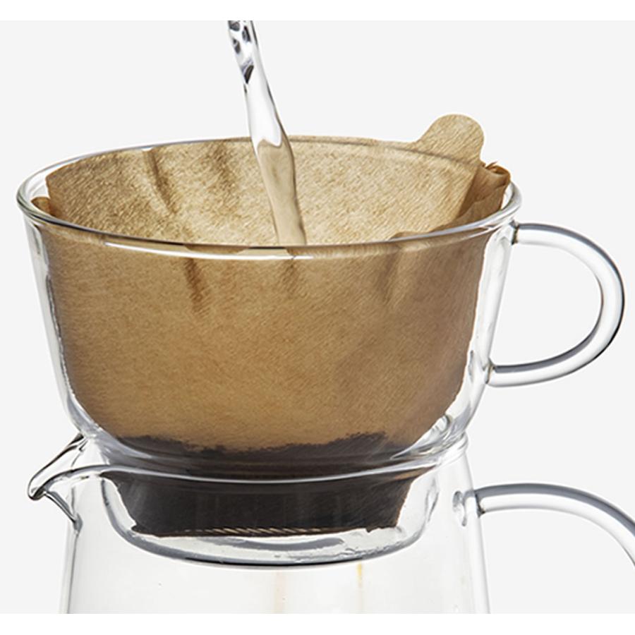 ICHENDORF MILANO PENGUIN Coffee Pot with filter saucer 3点セット ペンギン コーヒー