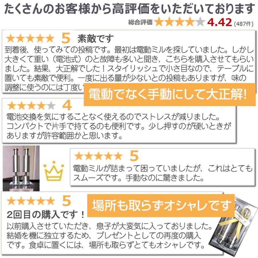 ソルト&ペッパーミル ワンハンドクールグラインダー アクリルスタンド付 選べる2タイプ YO-KO One hand Cool Grinder 手動 |  | 19