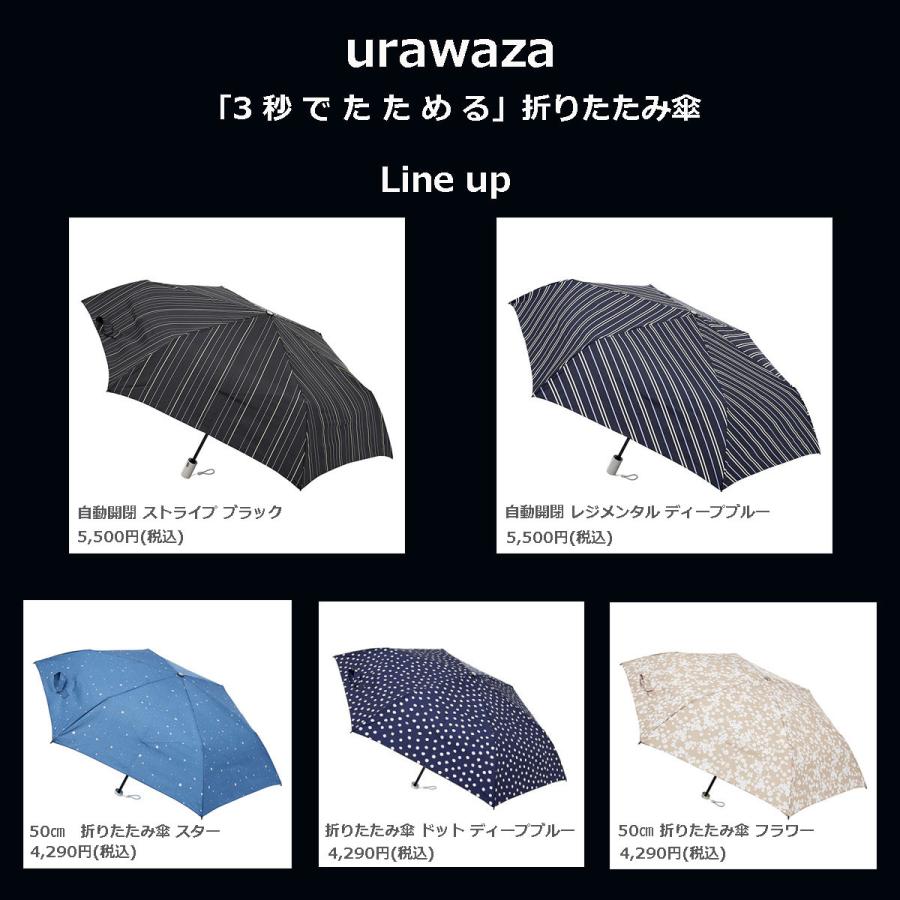 Urawaza ウラワザ 自動開閉 折りたたみ傘 ストライプ 晴雨兼用傘 紳士 テフロン加工 小型 軽量 男女兼用 Uvカット 5512 Yo Ko Yahoo ショッピング店 通販 Yahoo ショッピング