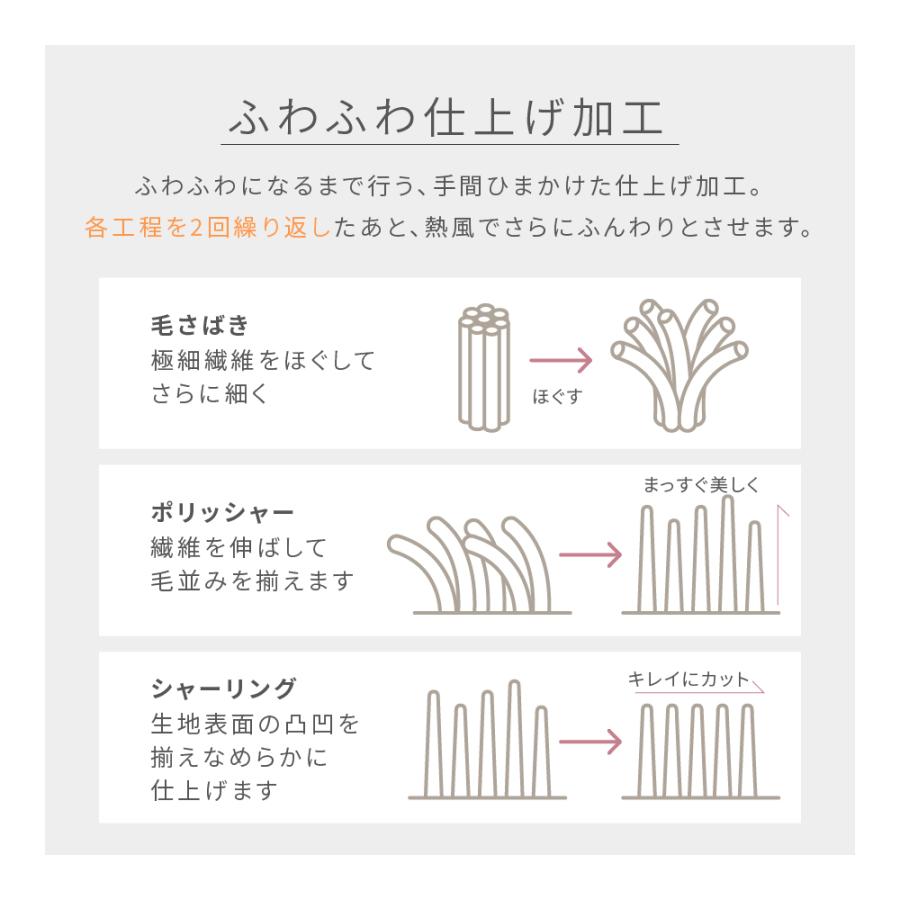 mofua プレミアムマイクロファイバー毛布 シングル 選べる7色 やさしい肌ざわり 軽い 薄い 滑らか 洗濯 高級 清潔感 静電気防止加工 一年保証 安心｜yo-ko｜15