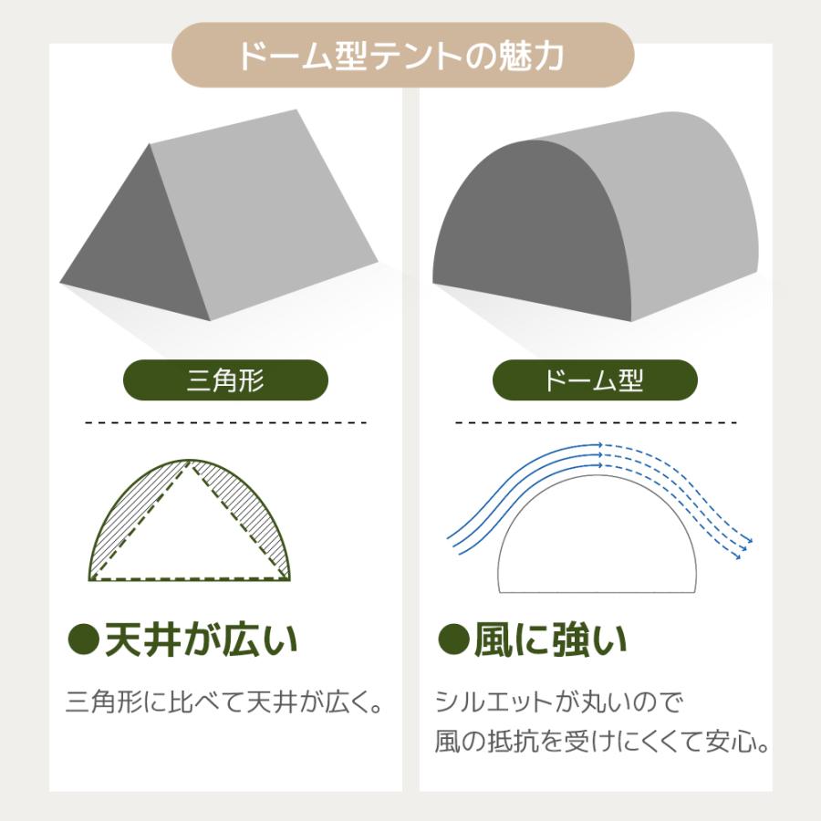 ドーム型テント　大型　2-4人用 ポップアップテント ワンタッチ おしゃれ 折りたたみ 簡易テント　軽量　UVカット　耐水圧　｜yo-yo-shop｜16