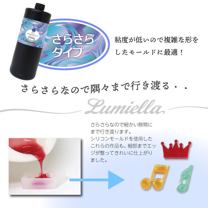 UVレジン液 大容量 1000g 中・高・低粘度 詰め替え用 ハードタイプ